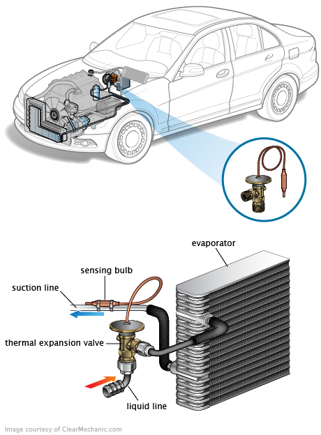 See U1580 repair manual